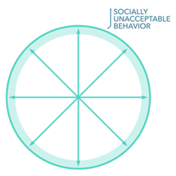 socially-unacceptable-circle