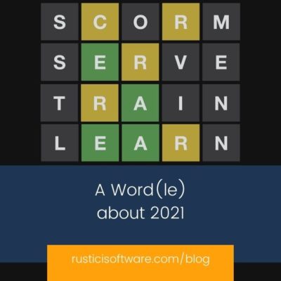 Rustici Software blog A Word(le) about 2021