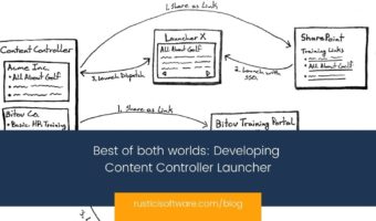 Rustici blog Best of both worlds Developing Content Controller Launcher