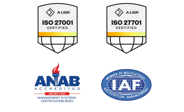 ISO-27001 and ISO-27701 certifications