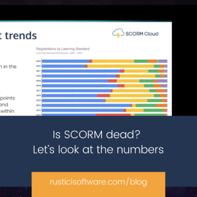 SCORM Archives - Rustici Software